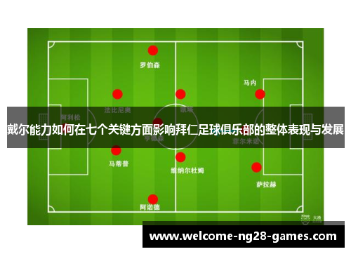 戴尔能力如何在七个关键方面影响拜仁足球俱乐部的整体表现与发展