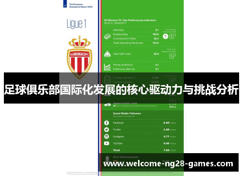 足球俱乐部国际化发展的核心驱动力与挑战分析