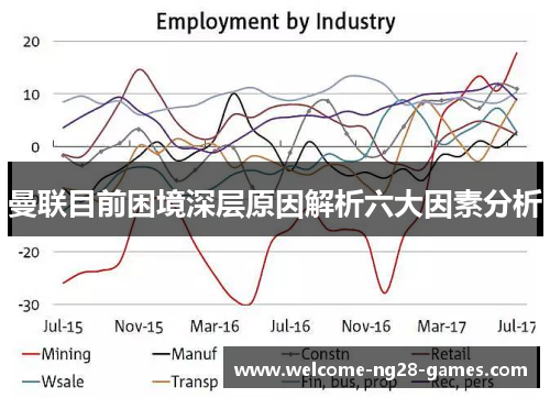 曼联目前困境深层原因解析六大因素分析