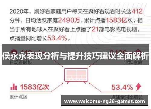 侯永永表现分析与提升技巧建议全面解析