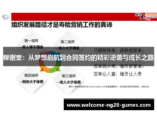 穆谢奎：从梦想启航到合同签约的精彩逆袭与成长之路
