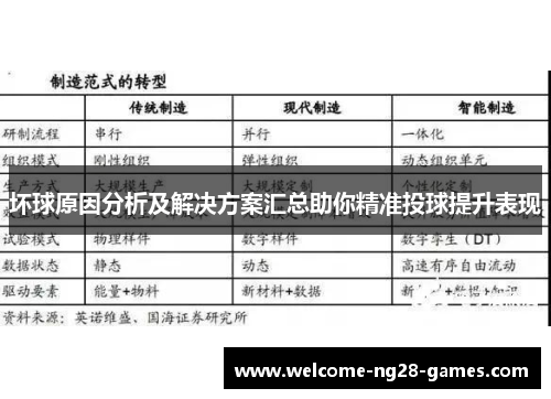 坏球原因分析及解决方案汇总助你精准投球提升表现