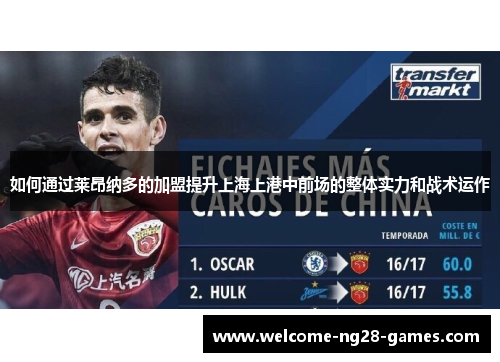 如何通过莱昂纳多的加盟提升上海上港中前场的整体实力和战术运作