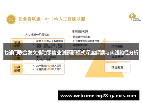 七部门联合发文推动零售业创新新模式深度解读与实践路径分析