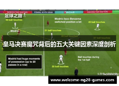 皇马决赛魔咒背后的五大关键因素深度剖析