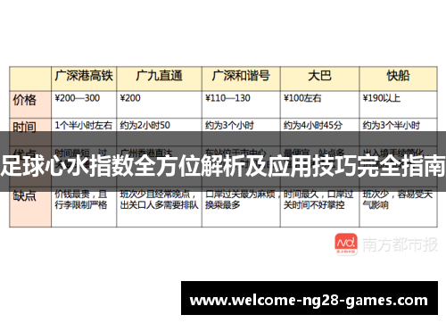 足球心水指数全方位解析及应用技巧完全指南