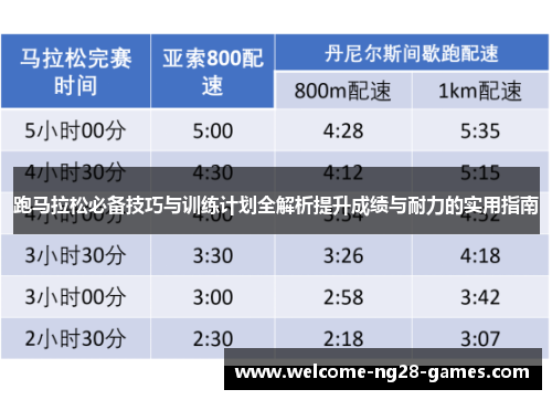 跑马拉松必备技巧与训练计划全解析提升成绩与耐力的实用指南