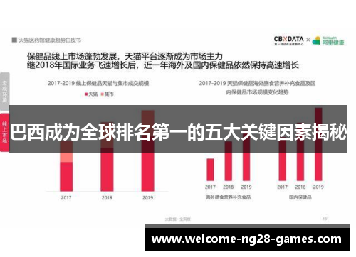 巴西成为全球排名第一的五大关键因素揭秘