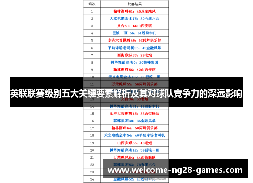 英联联赛级别五大关键要素解析及其对球队竞争力的深远影响
