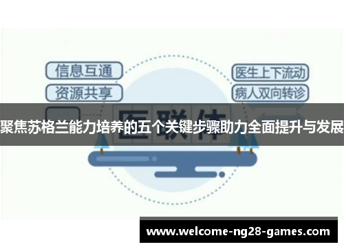 聚焦苏格兰能力培养的五个关键步骤助力全面提升与发展