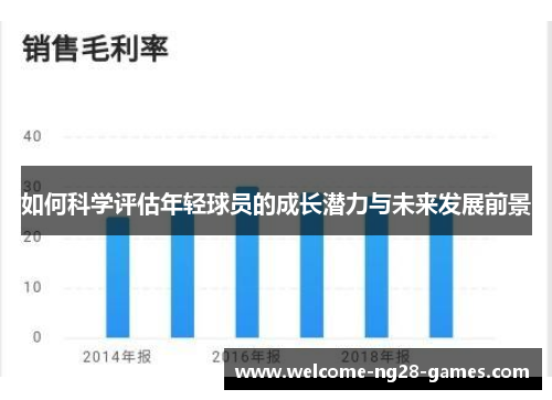 如何科学评估年轻球员的成长潜力与未来发展前景