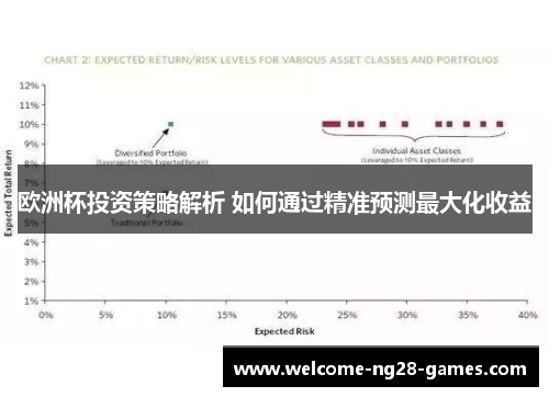 欧洲杯投资策略解析 如何通过精准预测最大化收益
