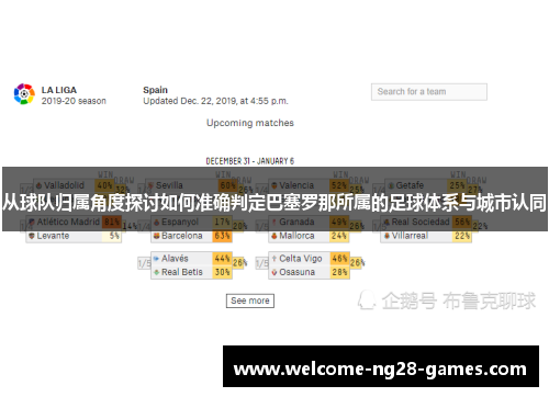 从球队归属角度探讨如何准确判定巴塞罗那所属的足球体系与城市认同