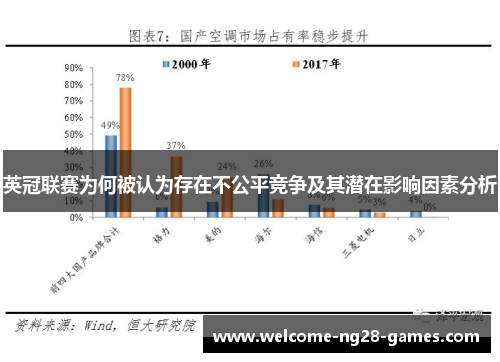英冠联赛为何被认为存在不公平竞争及其潜在影响因素分析