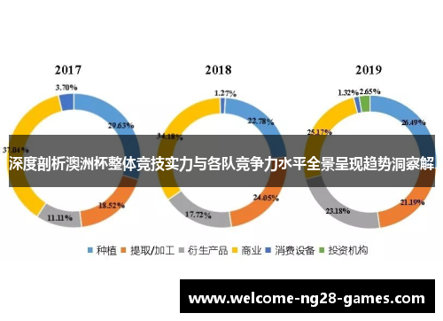 深度剖析澳洲杯整体竞技实力与各队竞争力水平全景呈现趋势洞察解 深度剖析澳洲杯整体竞技实力与各队竞争力水平全景呈现趋势洞察解