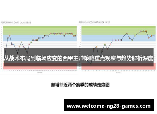 从战术布局到临场应变的西甲主帅策略重点观察与趋势解析深度