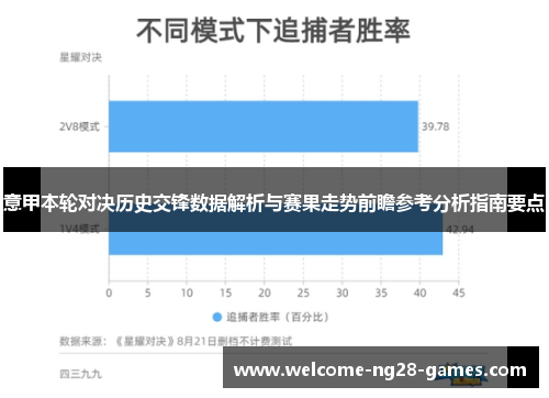 意甲本轮对决历史交锋数据解析与赛果走势前瞻参考分析指南要点
